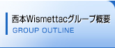 西本貿易グループについて